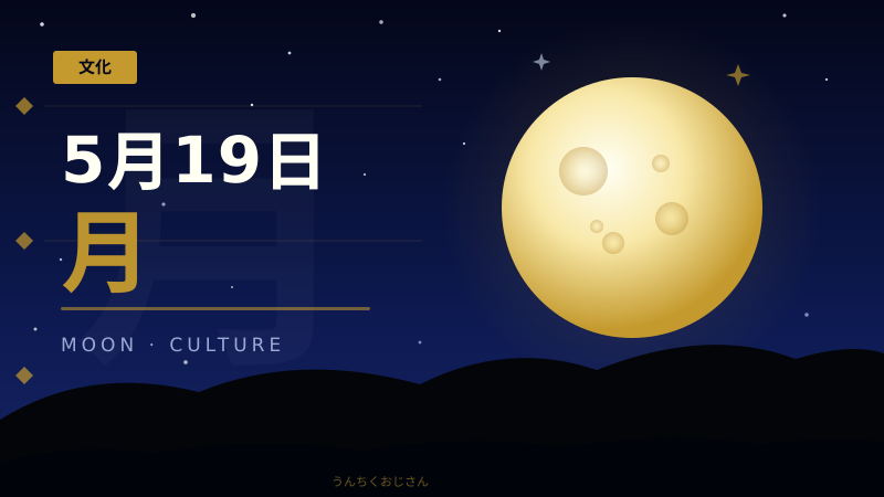 今夜の細い月、見てくれよ！月齢2.3と大潮の深い関係