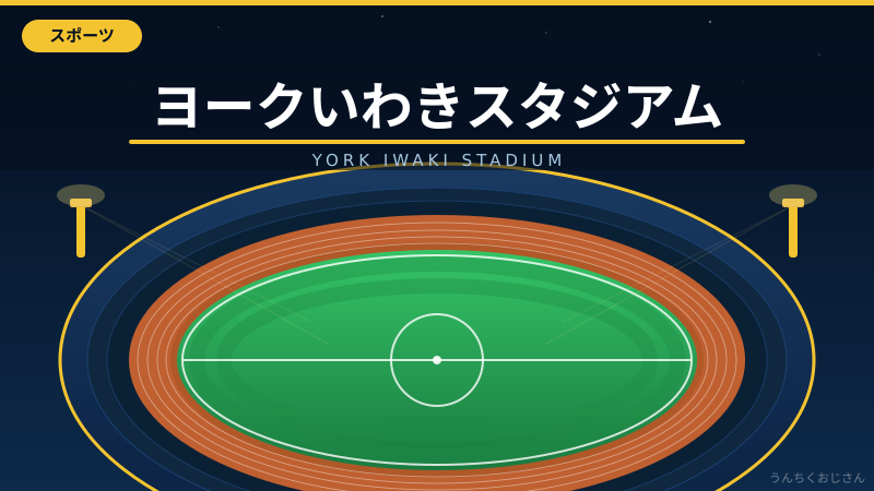 ヨークいわきスタジアム、おじさん的完全解説だよ