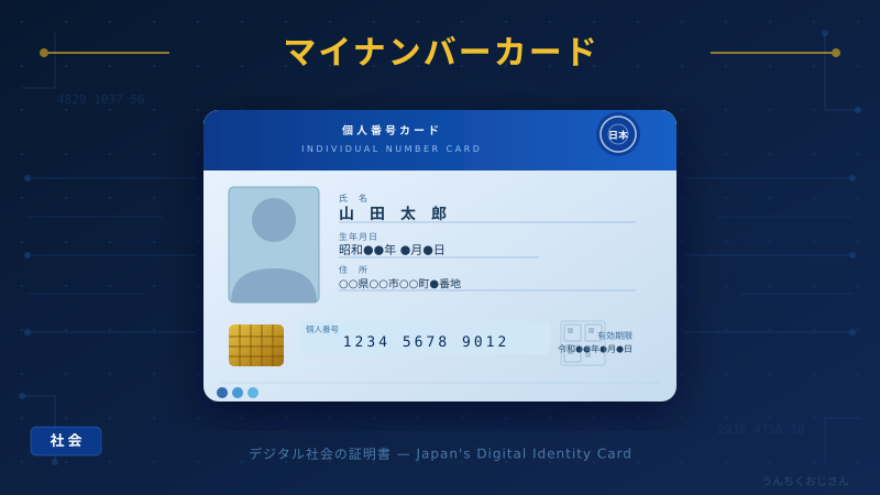 マイナンバーカード義務化？おじさんが全部まとめてやろう