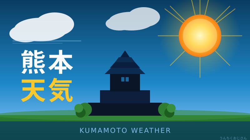 熊本の5月が歴史を塗り替えた！真夏日6日連続の衝撃だよ