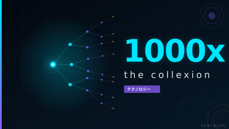 ソニー1000Xが10周年！記念モデルの実力教えてあげよう
