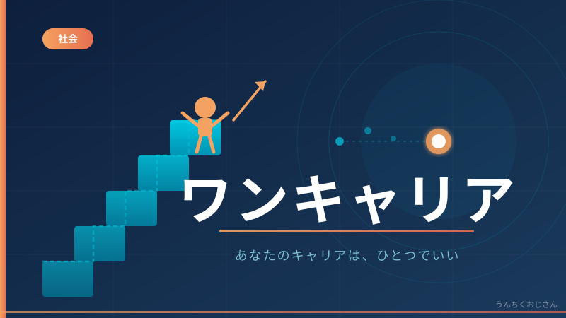 就活の地図、おじさんが全部語ってあげよう——ワンキャリアの正体