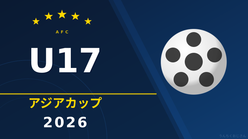 まあ聞いてくれよ！U-17日本代表が決勝進出、アジアカップが熱すぎる