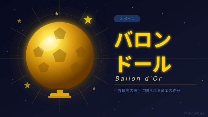バロンドールの70年、おじさんが全部語ってやろう！