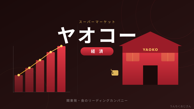 ヤオコーの快進撃、おじさんが全部まとめて語ってやろう