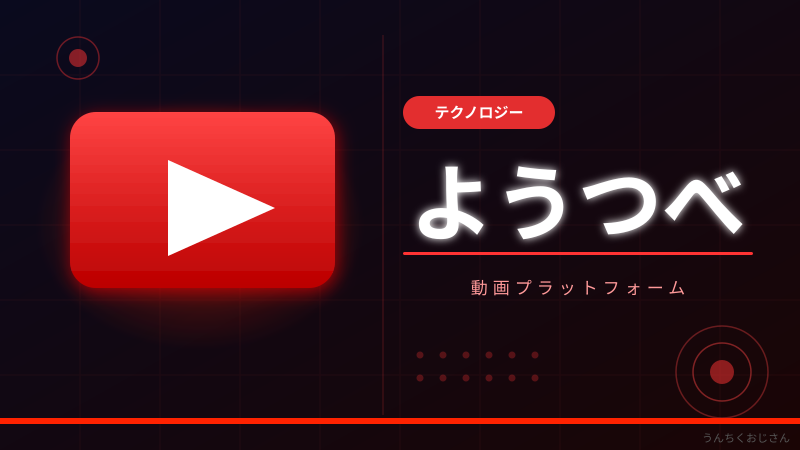 ようつべがまたやらかした！AI革命をおじさんが解説