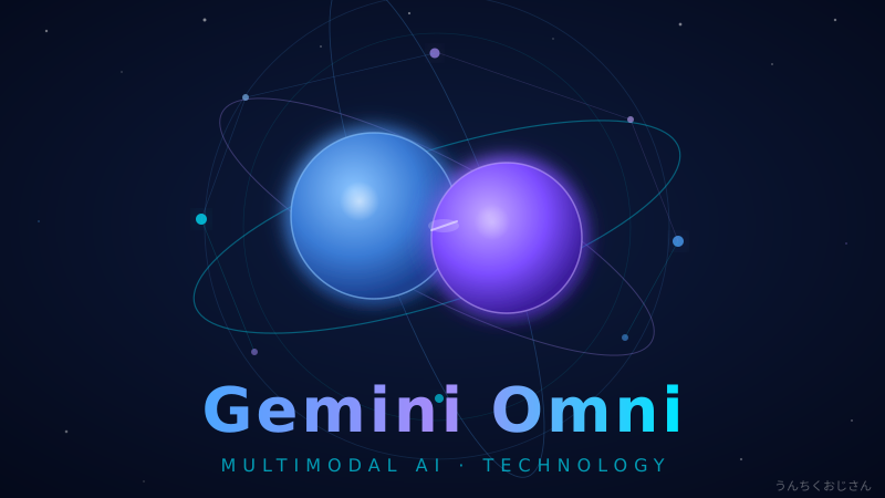 Gemini Omniで動画AIが変わる——おじさんが全部説明してやろう