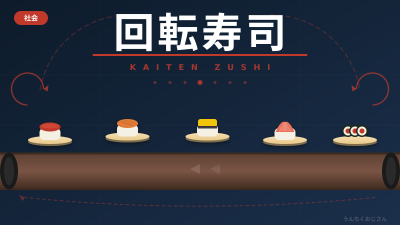 回転寿司の全部、おじさんがまるごと語ってやろう