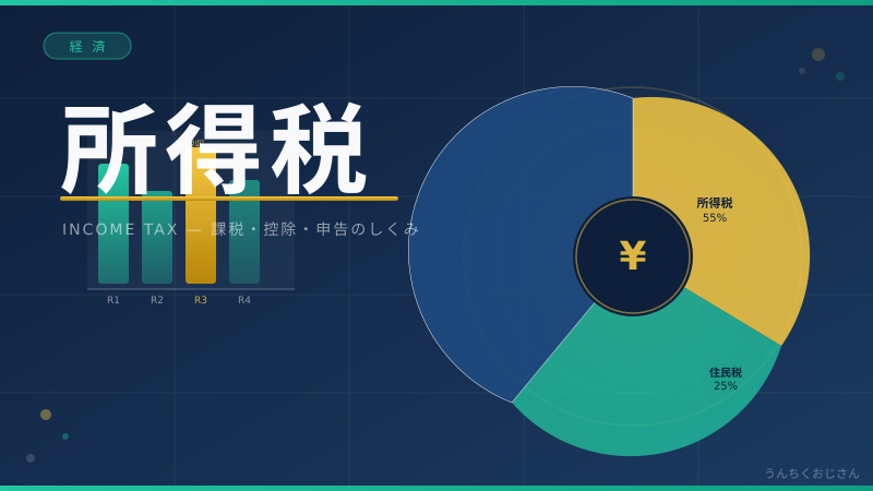 給料から消えるお金の正体！所得税の全貌を語ろう