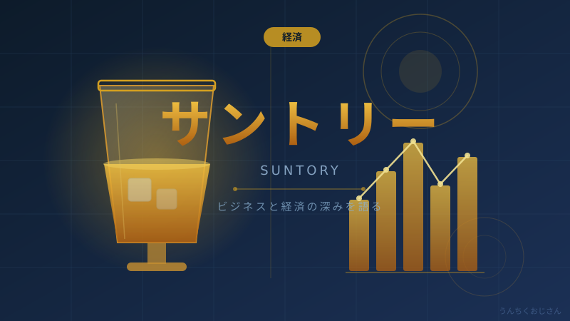 サントリーとキリンがまた動いた！17年越しの秘話を語ろうじゃないか