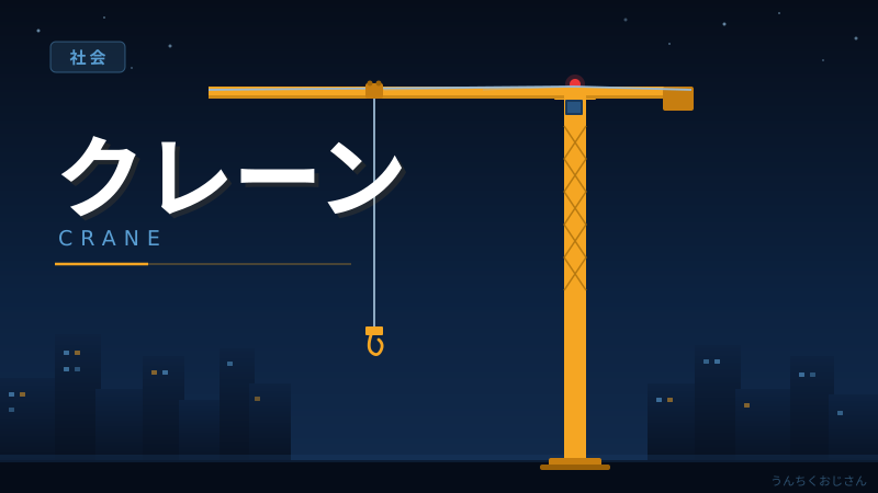 ちょっと聞いてくれよ——クレーンの世界が想像以上に広いぞ