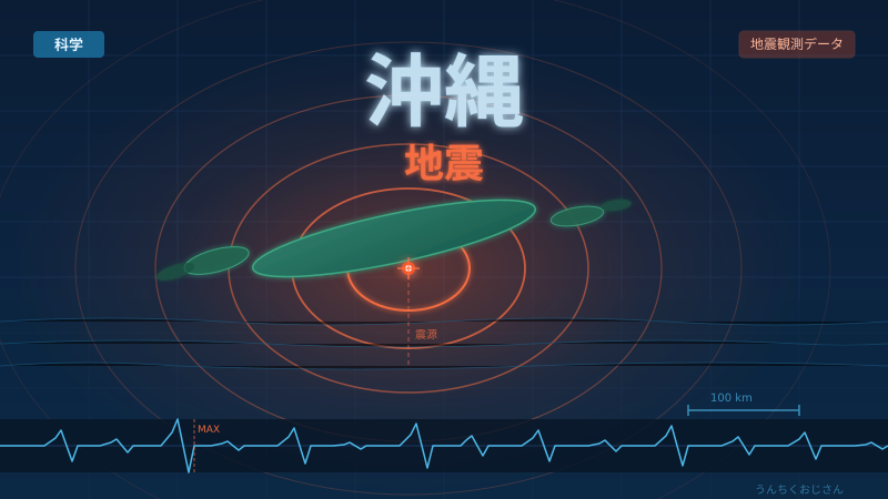 西表島で地震ラッシュ！沖縄の地震事情をおじさんが語ろう