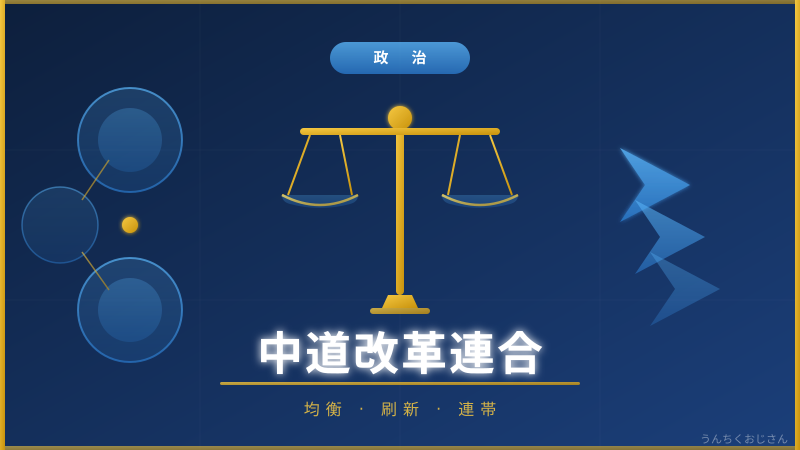 立民と公明が合体！中道改革連合の中身、全部語ろうじゃないか