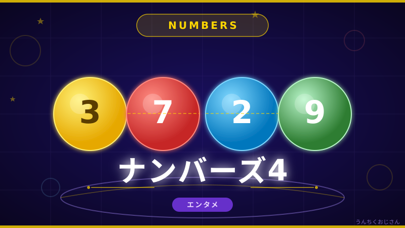 ナンバーズ4の秘密、おじさんが全部教えてやろう
