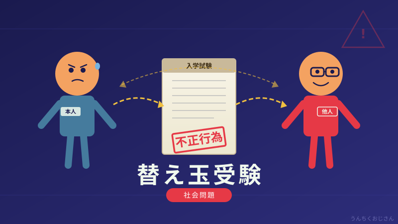替え玉受験の手口がヤバすぎる件、おじさんが全部暴いてやろう