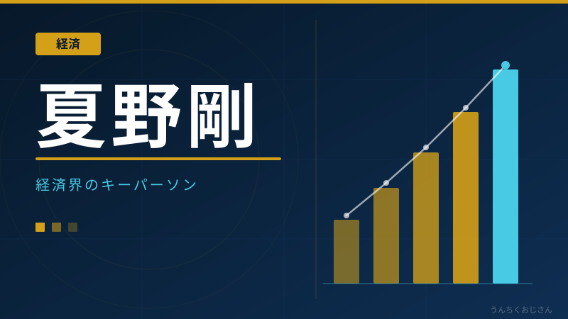 KADOKAWA夏野剛CEOよ、物言う株主が黙っていないぞ！