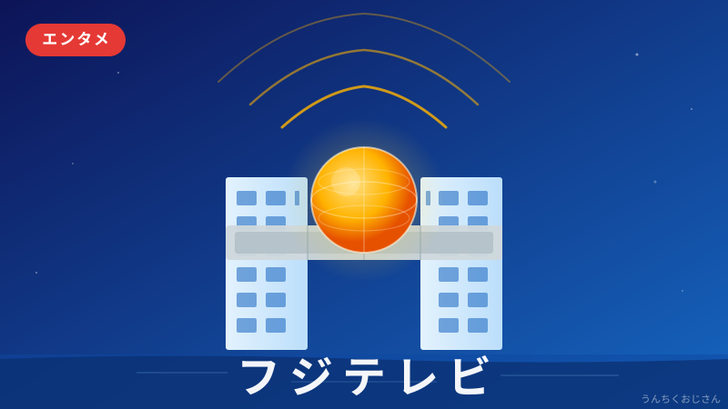 フジテレビの底力、おじさんが全部語ってやろう