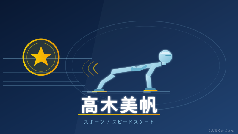 まあ聞いてくれよ！高木美帆に国民栄誉賞、その偉大さを語ろう
