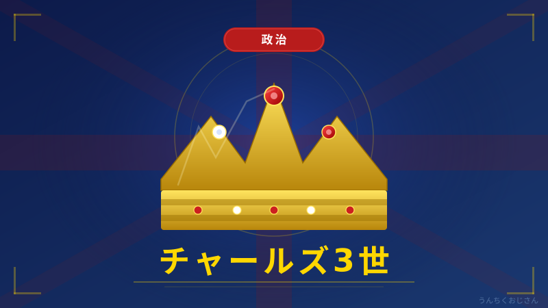 チャールズ3世の底力、おじさんが全部語ってやろう