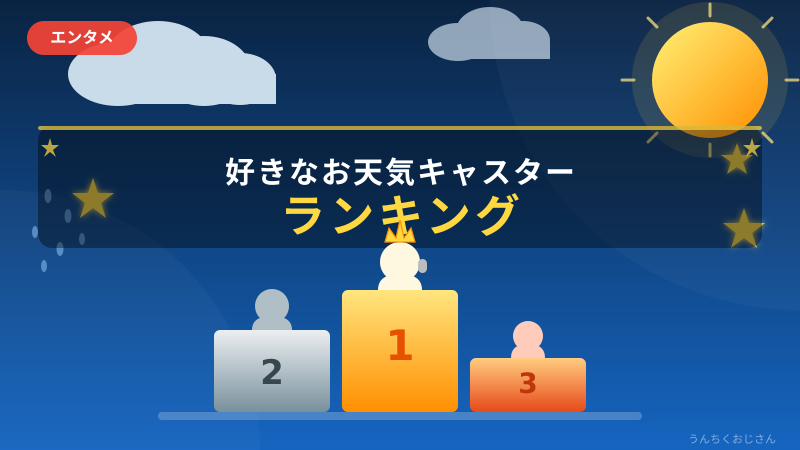 ガチャピンが天気予報1位だって！おじさんが全部まとめて語ろう