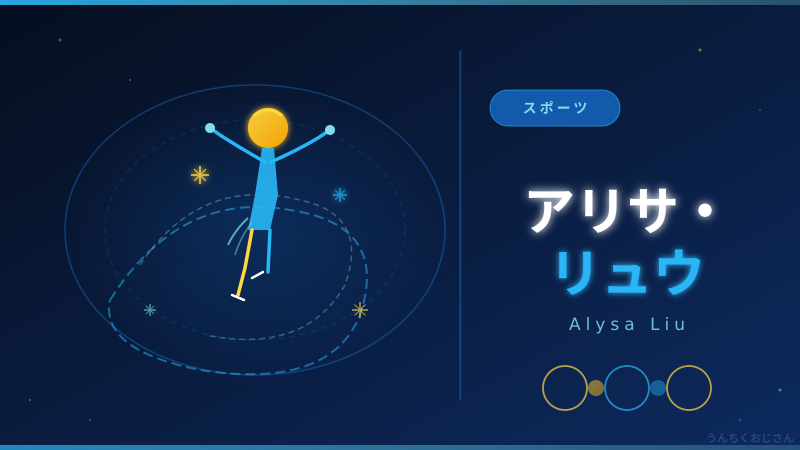 アリサ・リュウ来日で話題！おじさんが全部語ってやろう
