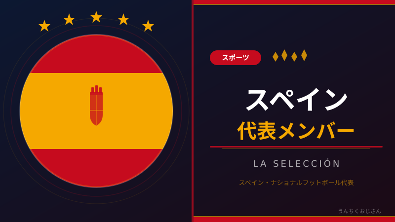 スペイン代表の全メンバー、おじさんがまとめて語ってやろう