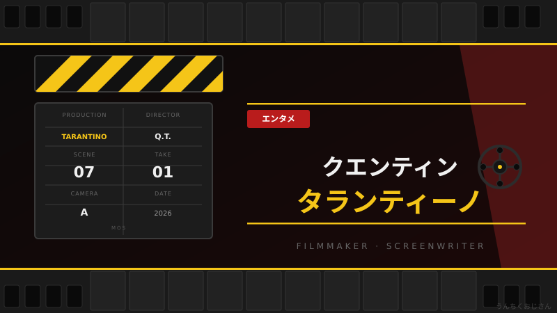 タランティーノがブラピに大激怒！現場の舞台裏をおじさんが語ろう