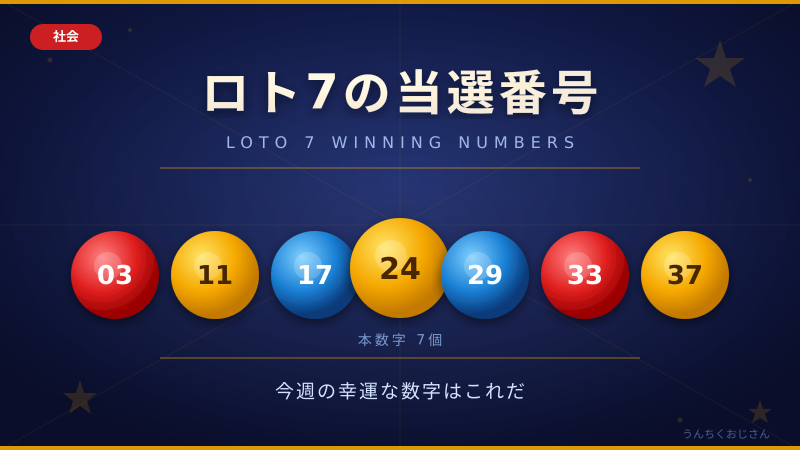 ロト7で9億5530万円！仙台の売り場がパワースポット化した件をおじさんが語ろう