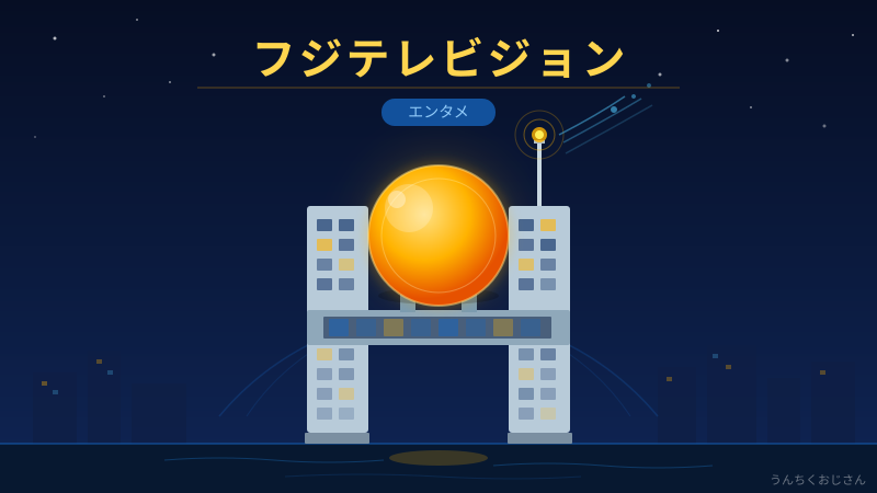 フジテレビ『STAR』豪華すぎる！おじさんが全部語ろう
