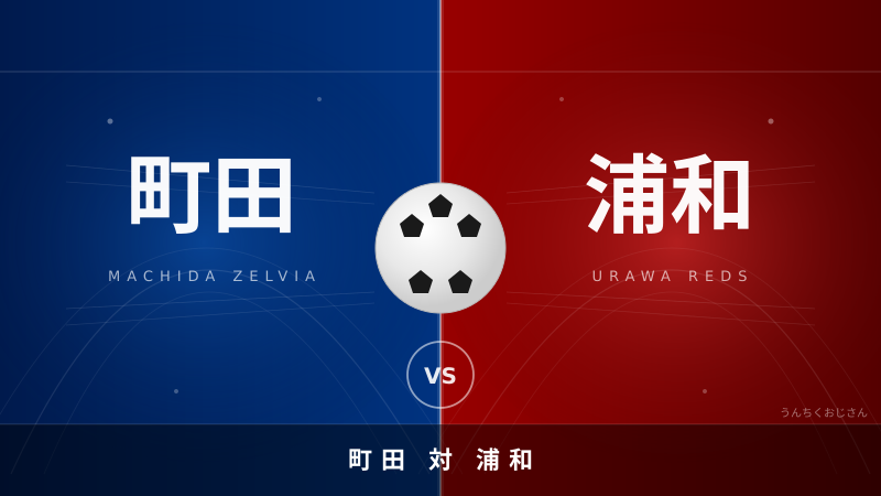 3位町田vs5位浦和！国立決戦の深みをおじさんが語ろう
