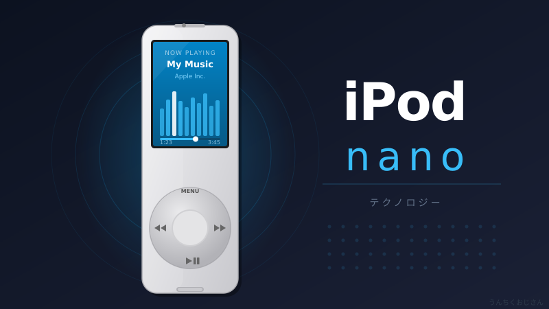iPod nanoよ、永遠に――おじさんが歴史ごと語ってやろう