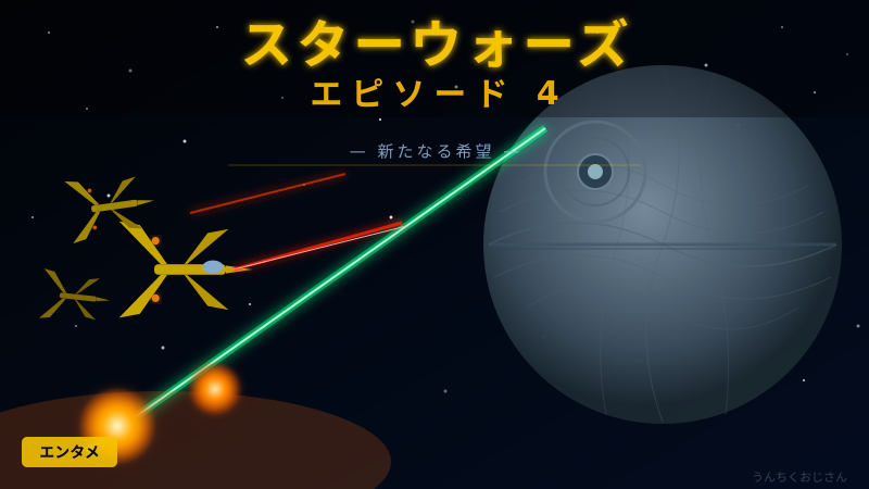 ちょっと聞いてくれよ！スター・ウォーズ エピソード4の裏側