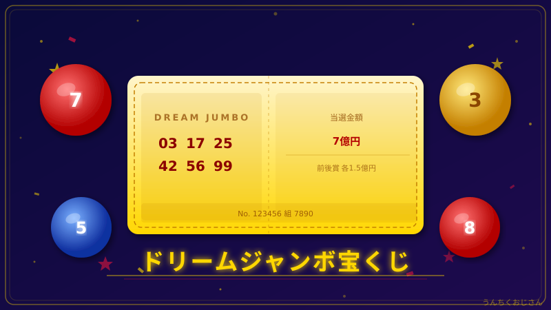 ドリームジャンボ宝くじ、おじさんが全部語ってやろう