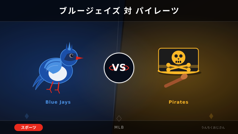 ロジャース・センターの海賊退治、おじさんが全部語ってやろう