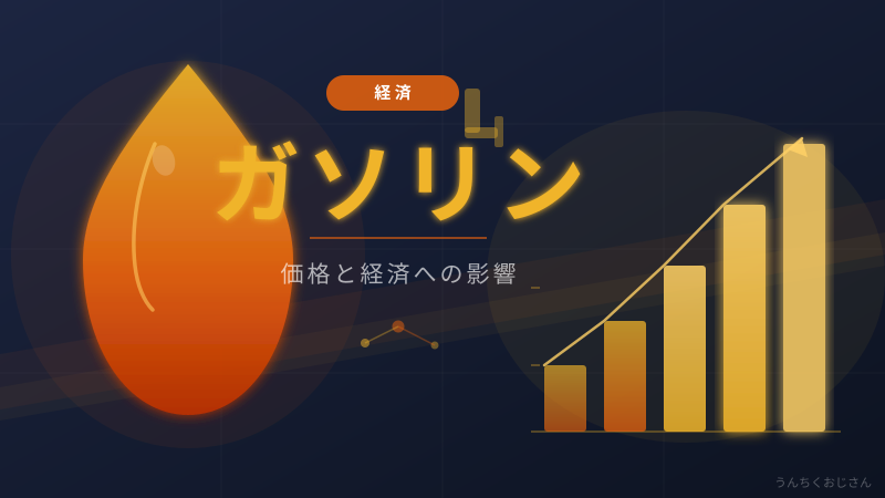 ガソリン代の謎、おじさんが全部ばらしてやろう