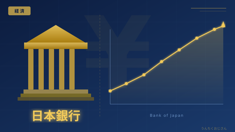 高市首相と植田日銀総裁が会談！金融政策の舞台裏をおじさんが語ろう